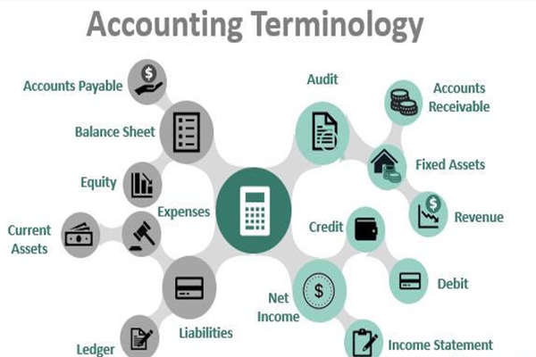 02-Accounting-Terminology